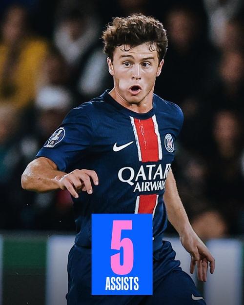 火箭数据分析显示投篮效率明显提高